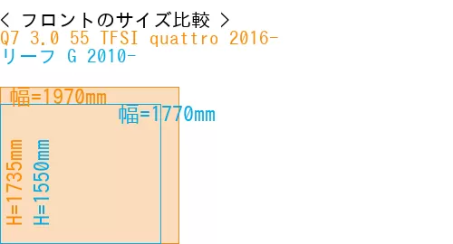 #Q7 3.0 55 TFSI quattro 2016- + リーフ G 2010-